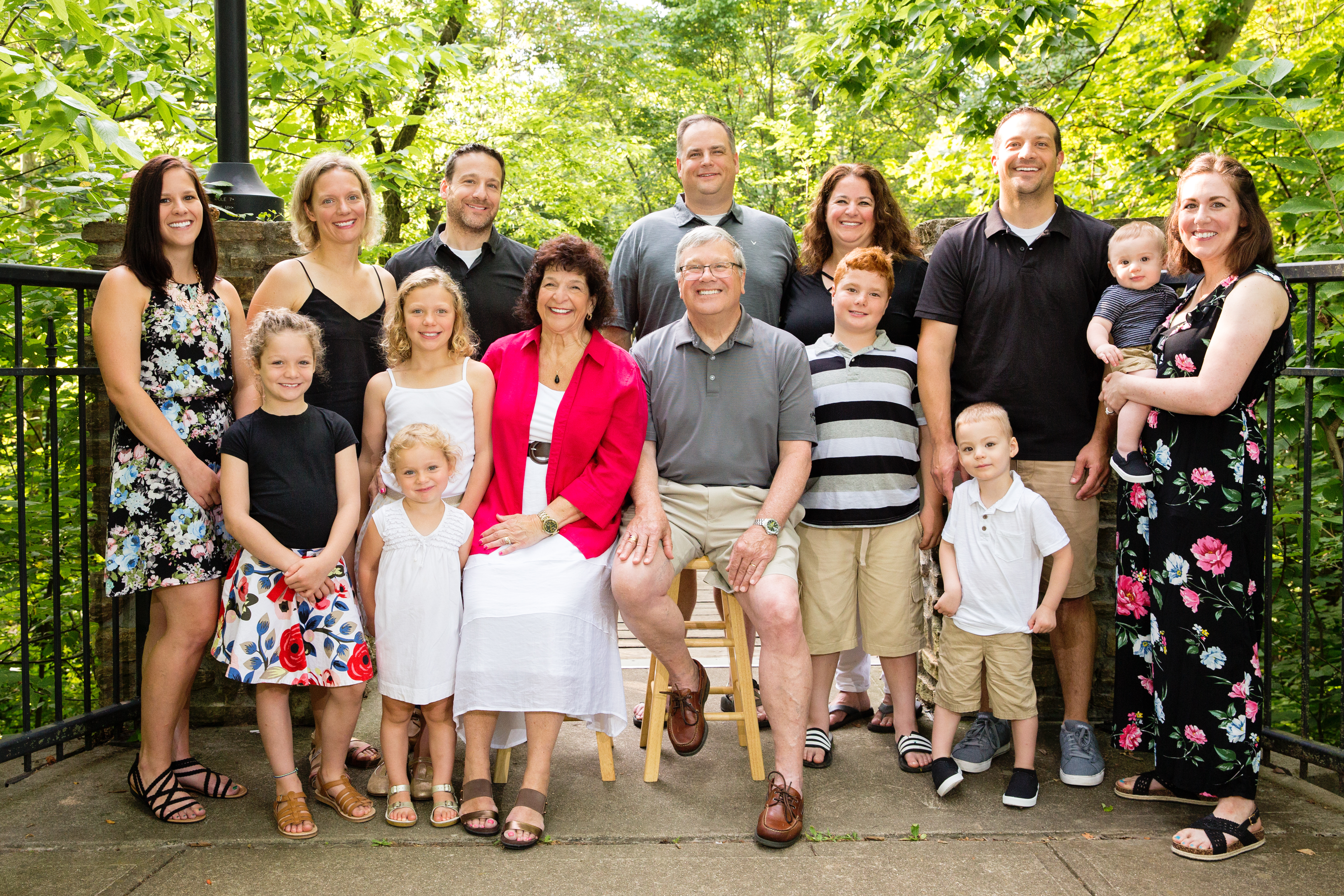 Family Portrait Photographer Cincinnati